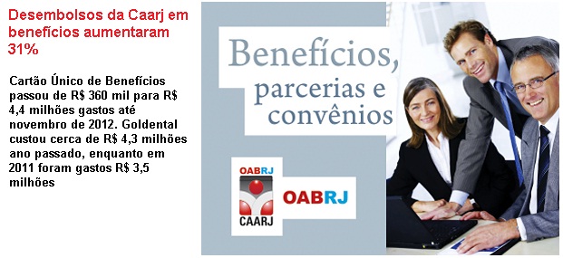 Desembolsos da Caarj em benefícios aumentaram 31% para 2012