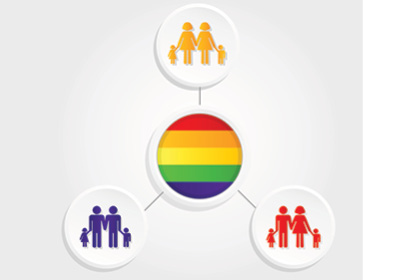 Comissões se unem em evento sobre adoção e homofobia
