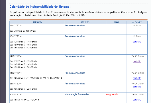 Sistema do PJe-JT de 1º Grau com problemas técnicos. Saiba como resolver